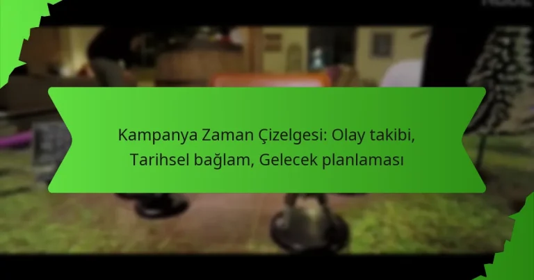 Kampanya Zaman Çizelgesi: Olay takibi, Tarihsel bağlam, Gelecek planlaması